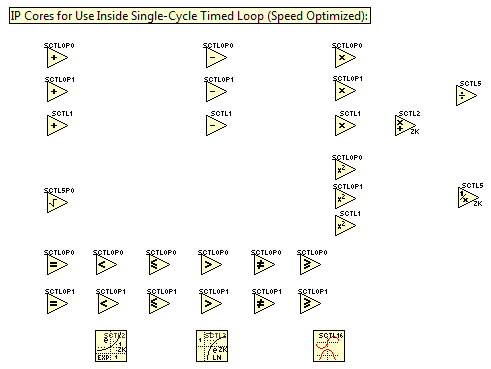 FPGA Graphical Floating Point Toolkit - Performance Optimized Cores.png